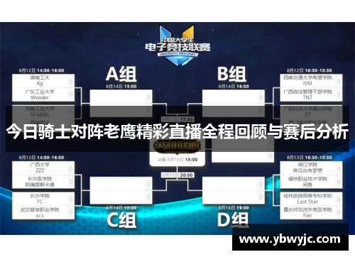 今日骑士对阵老鹰精彩直播全程回顾与赛后分析